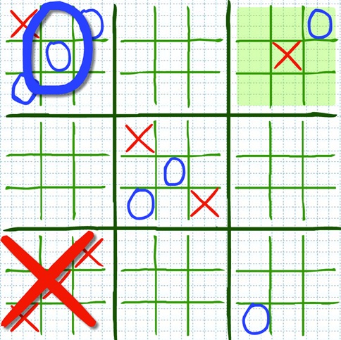 Strategic Tic-Tac-Toe
